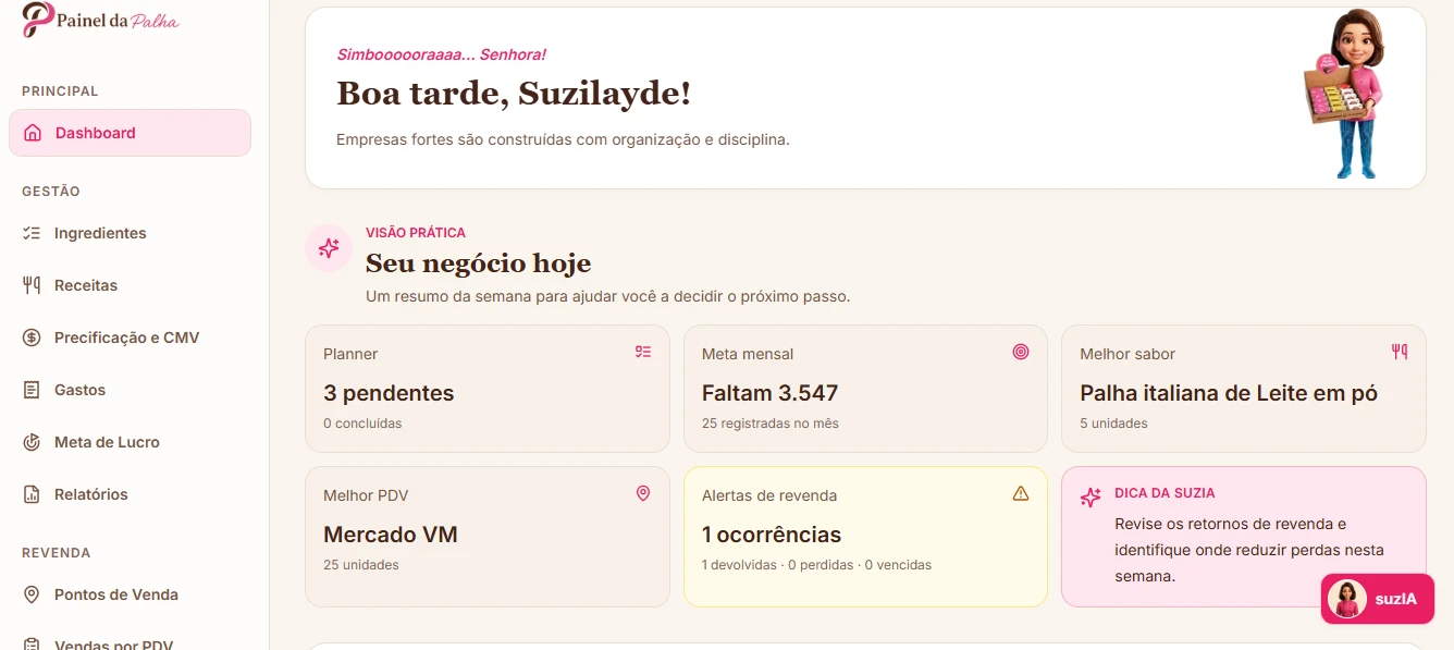 Tela de dashboard do Painel da Palha