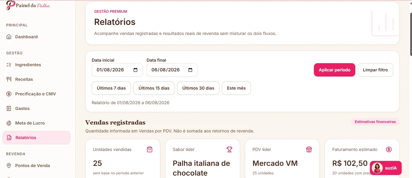 Tela de relatórios do Painel da Palha